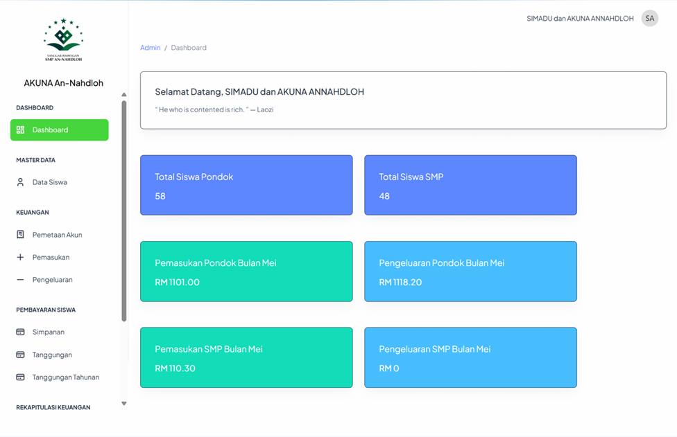 AKUNA (Financial App An-Nahdloh)